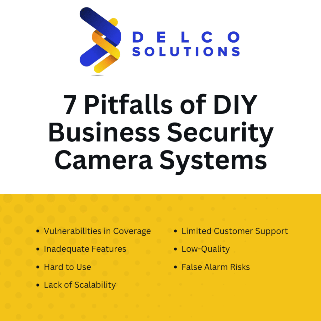 The 7 Pitfalls of DIY Business Security Camera Systems. The 7 pitfalls are vulnerabilities in coverage, inadequate features, hard to use, lack of scalability, limited customer support, low-quality, and false alarm risks.