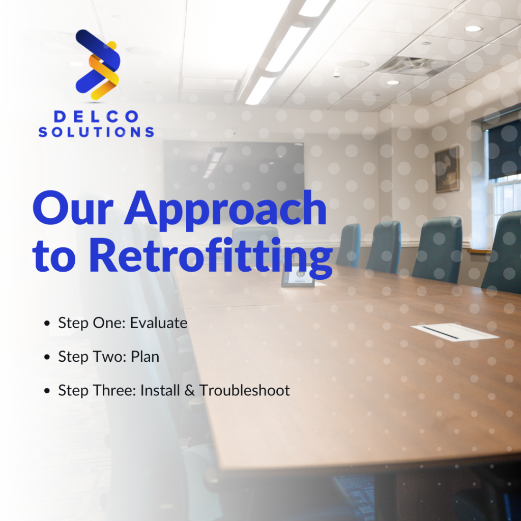 Our approach to retrofitting. Step one, evaluate. Step two, plan. Step three, install and troubleshoot.